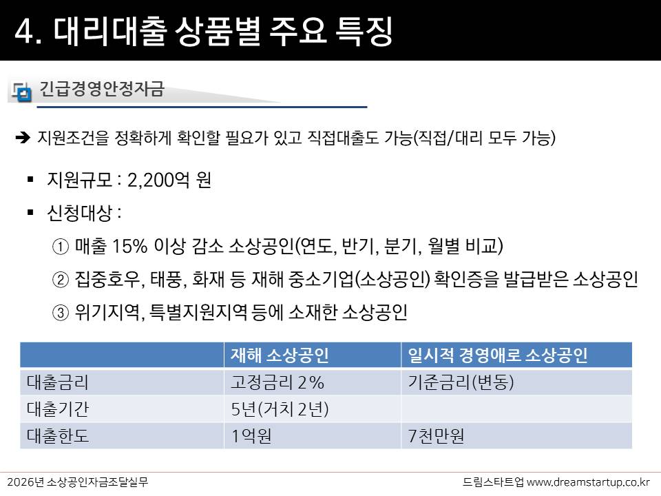 슬라이드9