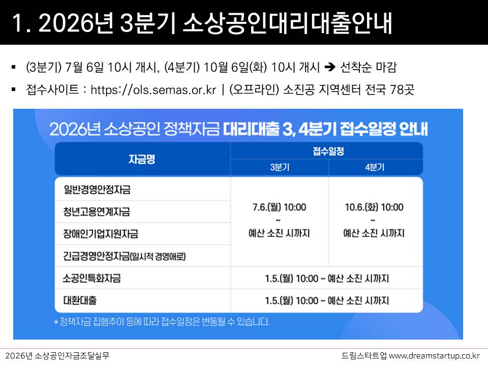슬라이드3