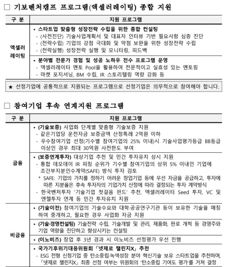 제18기기보벤처캠프지원내용