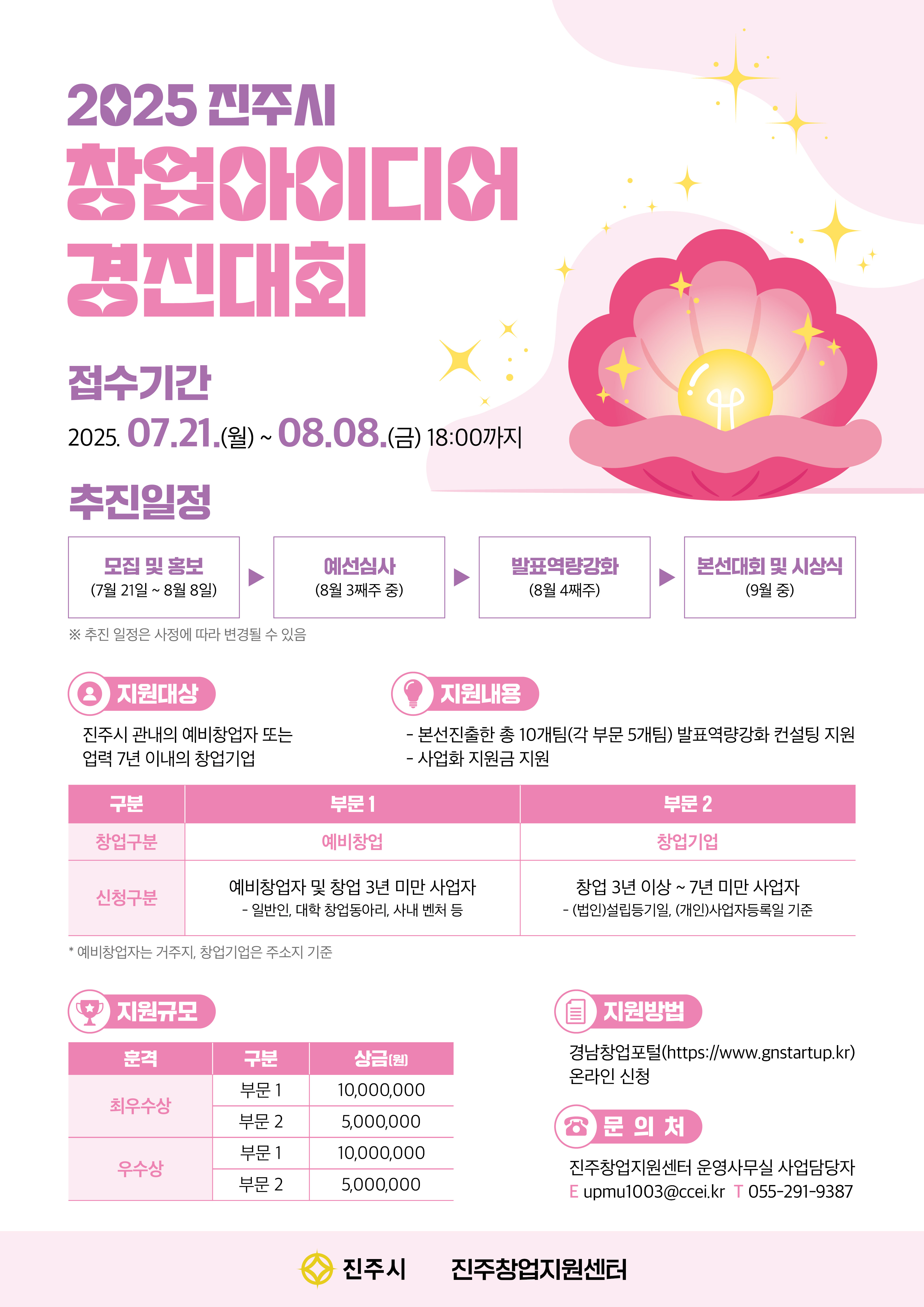 지원 사업 썸네일