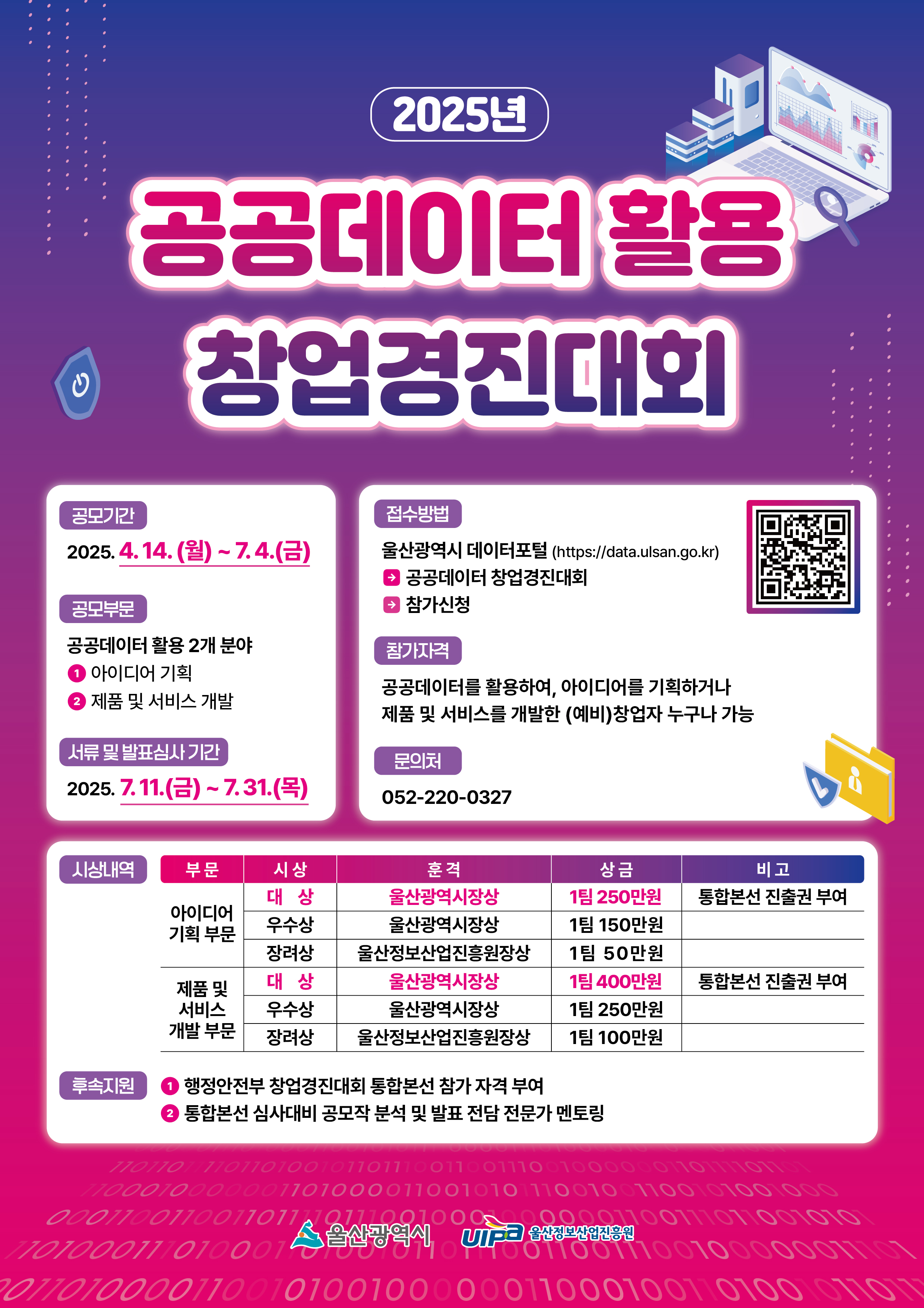 지원 사업