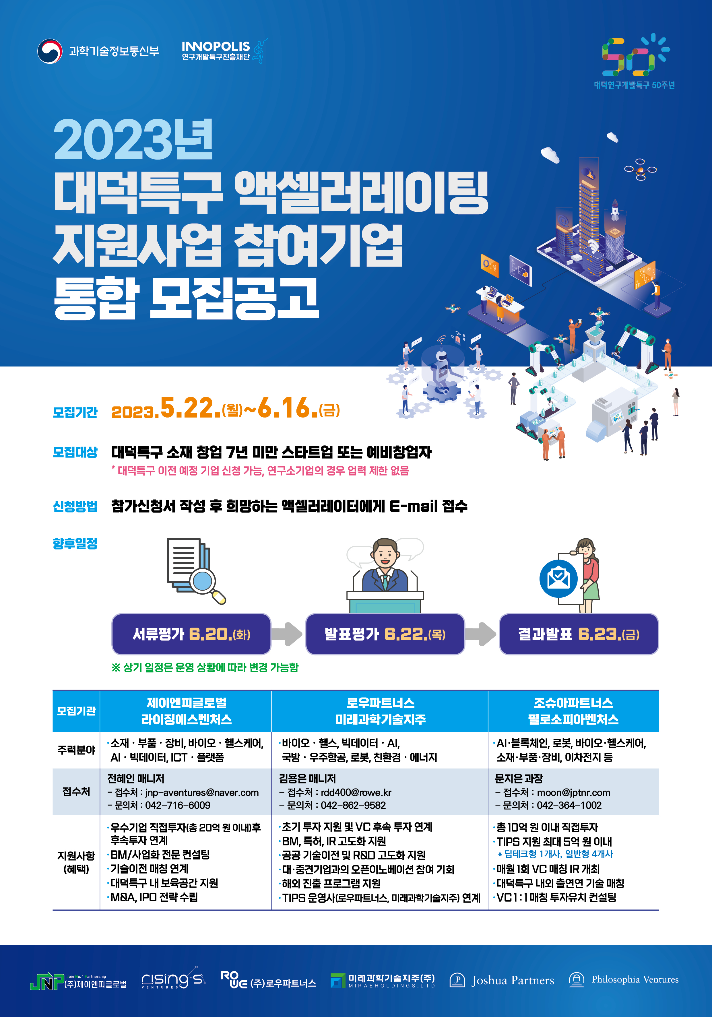 지원 사업 썸네일