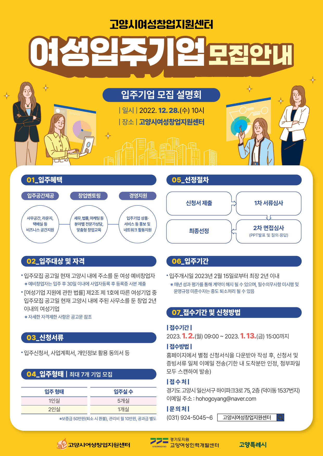 지원 사업 썸네일