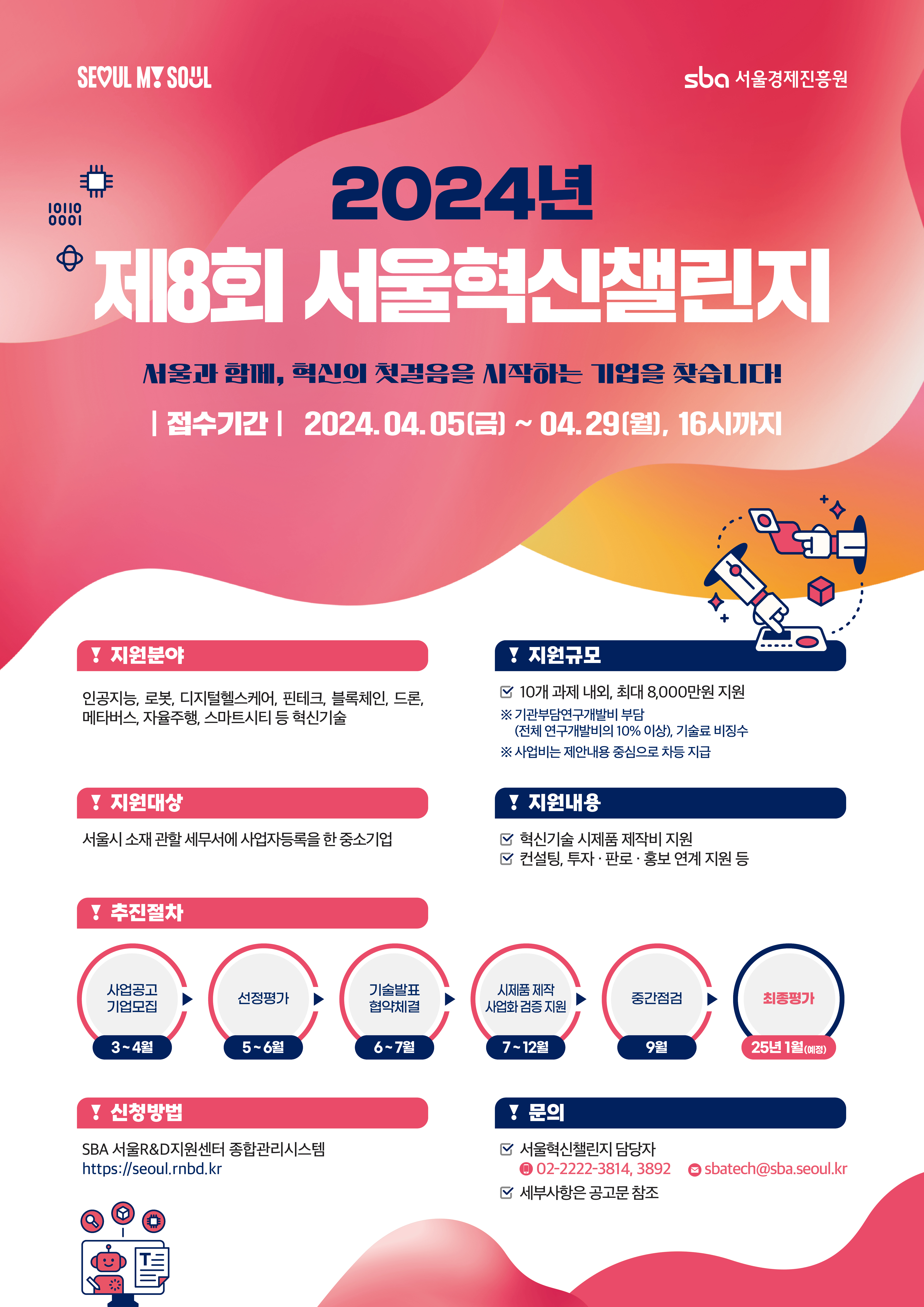 지원 사업 썸네일
