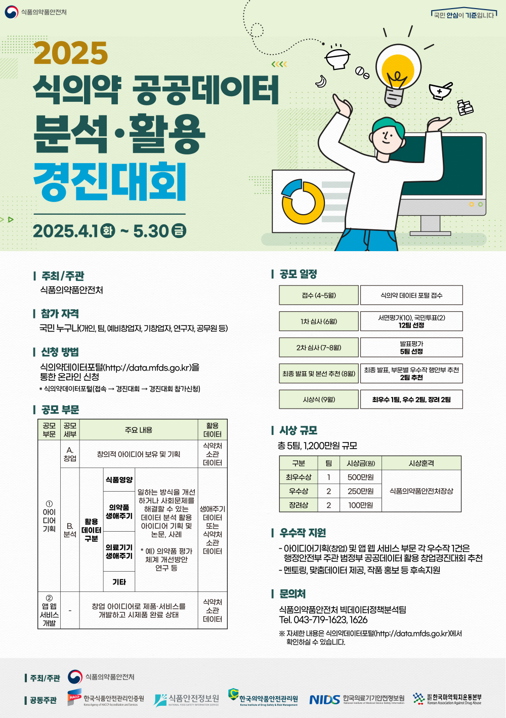 지원 사업