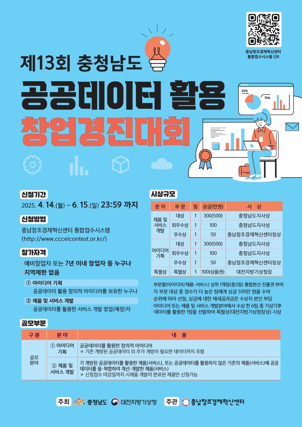 지원 사업 썸네일