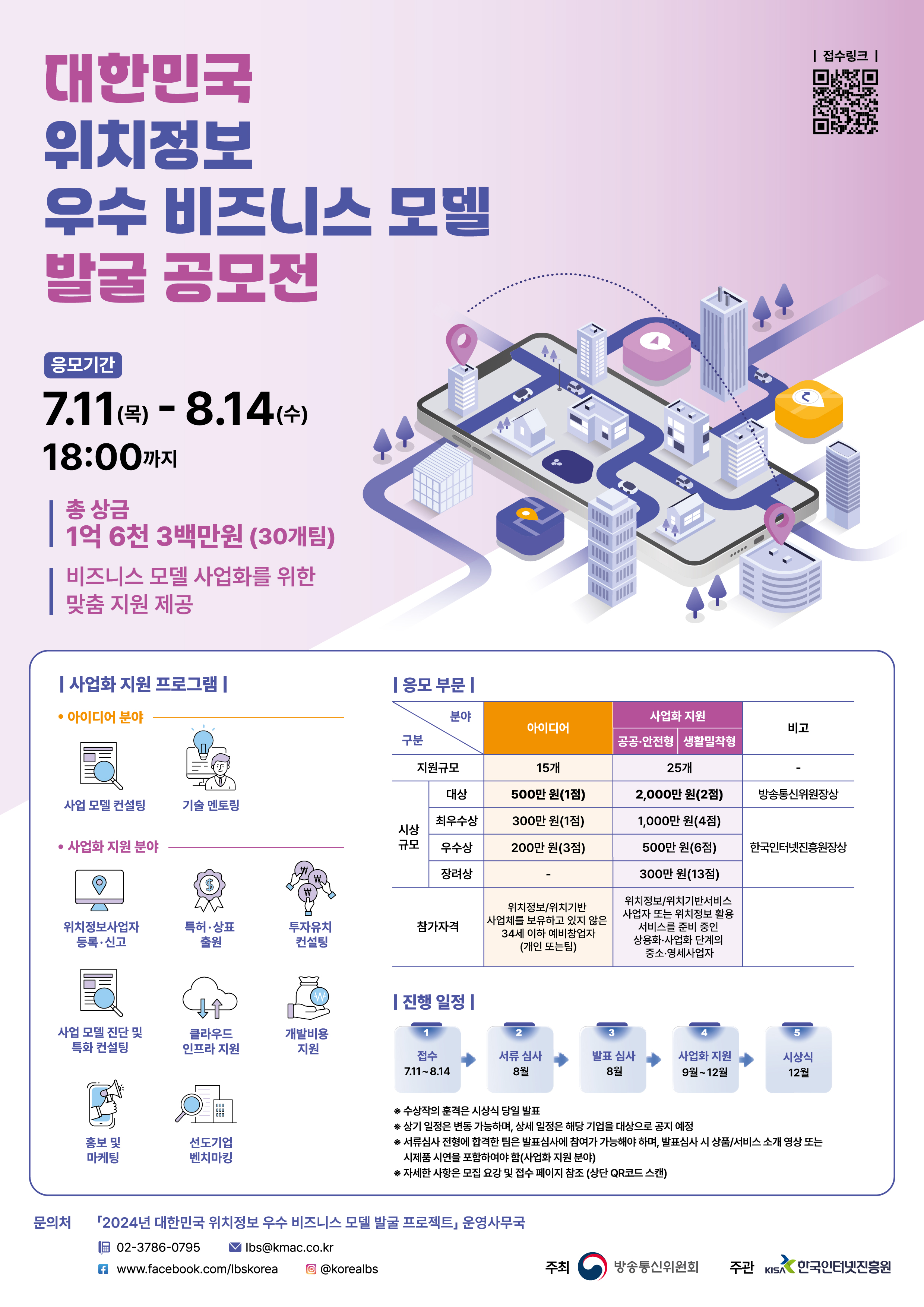 지원 사업 썸네일