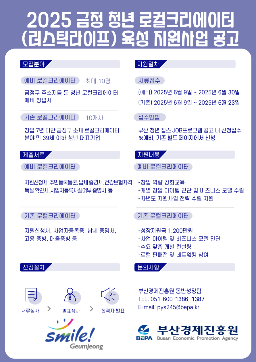 지원 사업