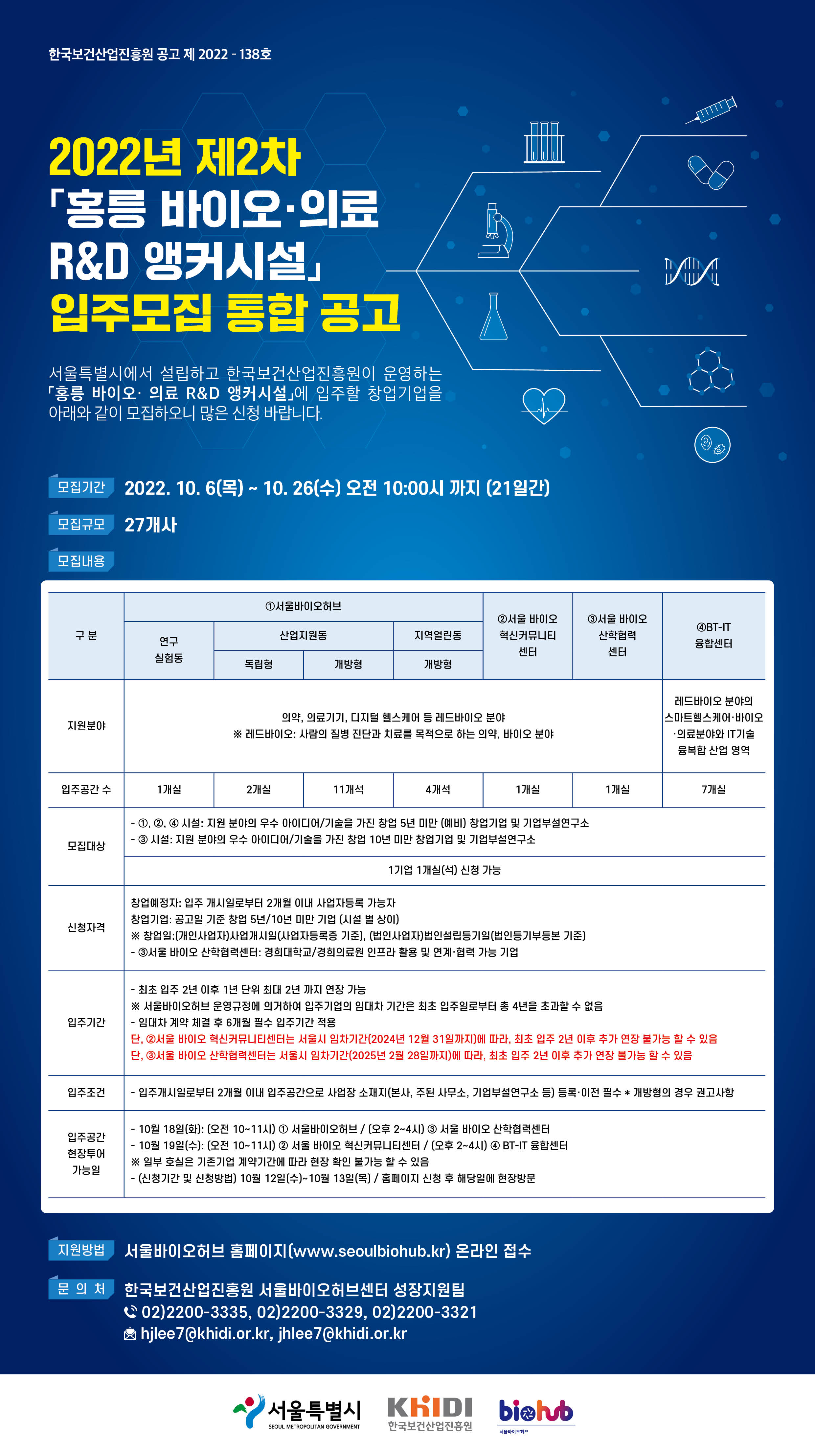지원 사업 썸네일