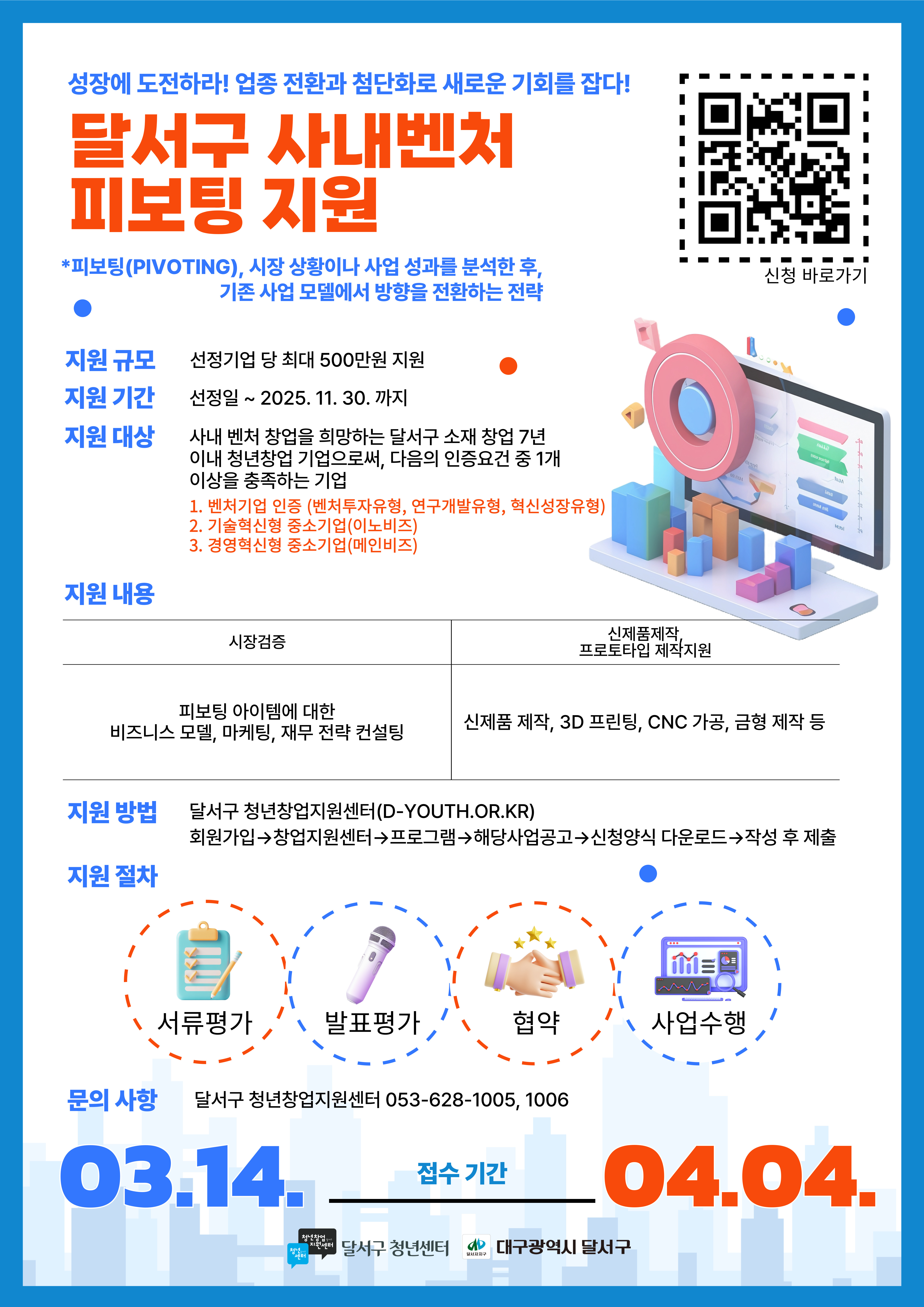 지원 사업 썸네일